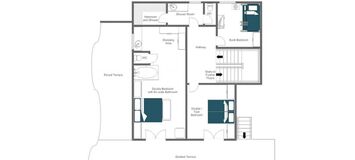 Chalet for rent in Verbier