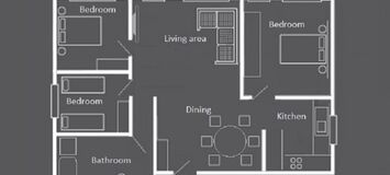 Apartment for rent in Zermatt