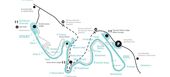 Bobsleigh Guest Ride in St. Moritz